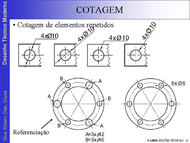 Desenho Técnico Moderno Silva, Ribeiro, Dias, Sousa COTAGEM • Cotagem de elementos repetidos Referenciação