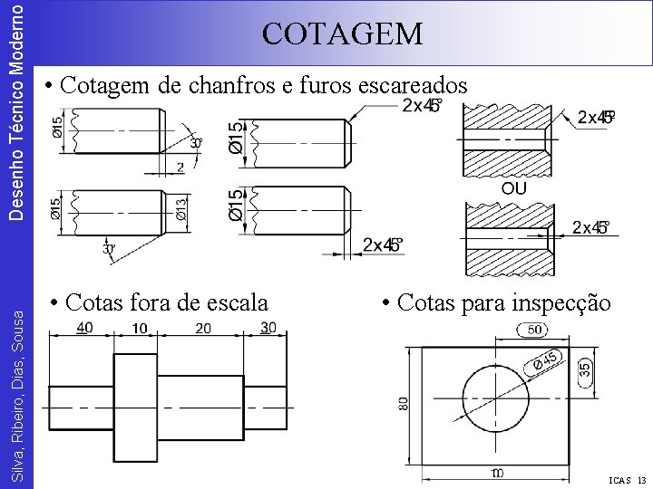 Desenho Técnico Moderno Silva, Ribeiro, Dias, Sousa COTAGEM • Cotagem de chanfros e furos