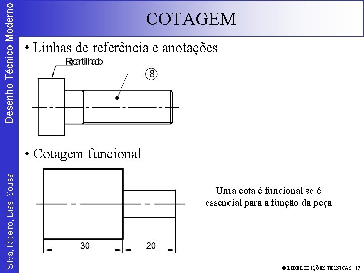 Desenho Técnico Moderno COTAGEM • Linhas de referência e anotações Silva, Ribeiro, Dias, Sousa
