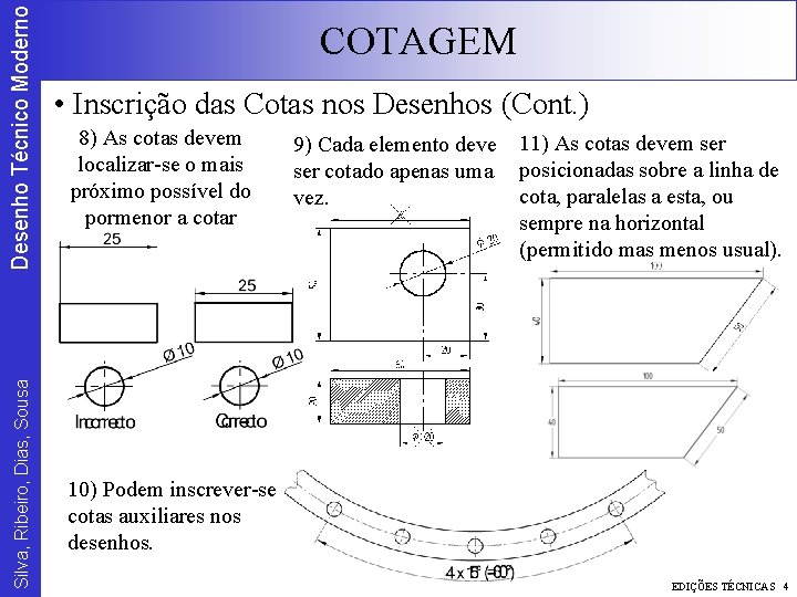 Desenho Técnico Moderno Silva, Ribeiro, Dias, Sousa COTAGEM • Inscrição das Cotas nos Desenhos