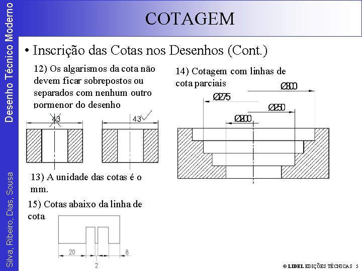 Desenho Técnico Moderno Silva, Ribeiro, Dias, Sousa COTAGEM • Inscrição das Cotas nos Desenhos