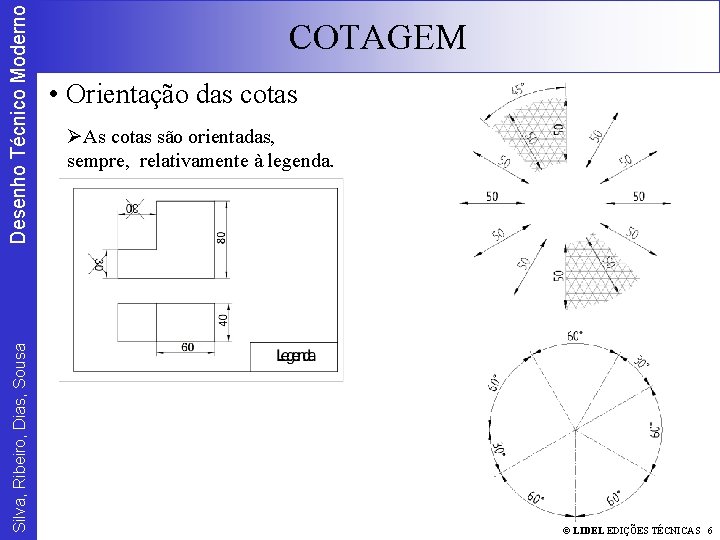 Desenho Técnico Moderno Silva, Ribeiro, Dias, Sousa COTAGEM • Orientação das cotas ØAs cotas