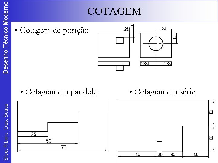 Desenho Técnico Moderno COTAGEM • Cotagem de posição Silva, Ribeiro, Dias, Sousa • Cotagem