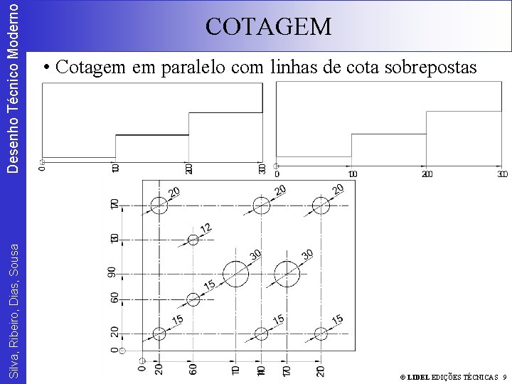 Desenho Técnico Moderno Silva, Ribeiro, Dias, Sousa COTAGEM • Cotagem em paralelo com linhas