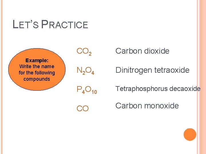 LET’S PRACTICE Example: Write the name for the following compounds CO 2 Carbon dioxide