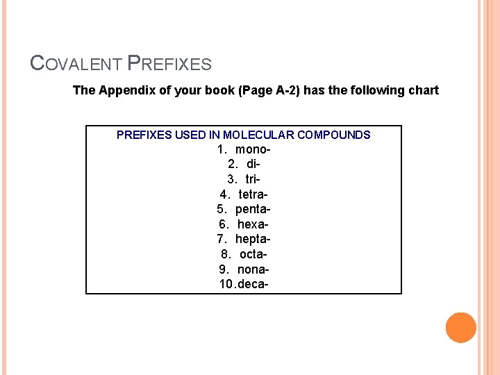COVALENT PREFIXES The Appendix of your book (Page A-2) has the following chart PREFIXES