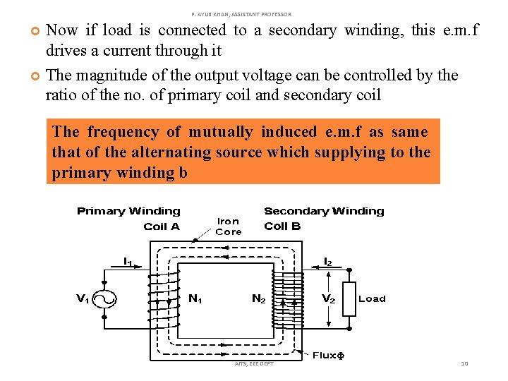 P. AYUB KHAN, ASSISTANT PROFESSOR Now if load is connected to a secondary winding,