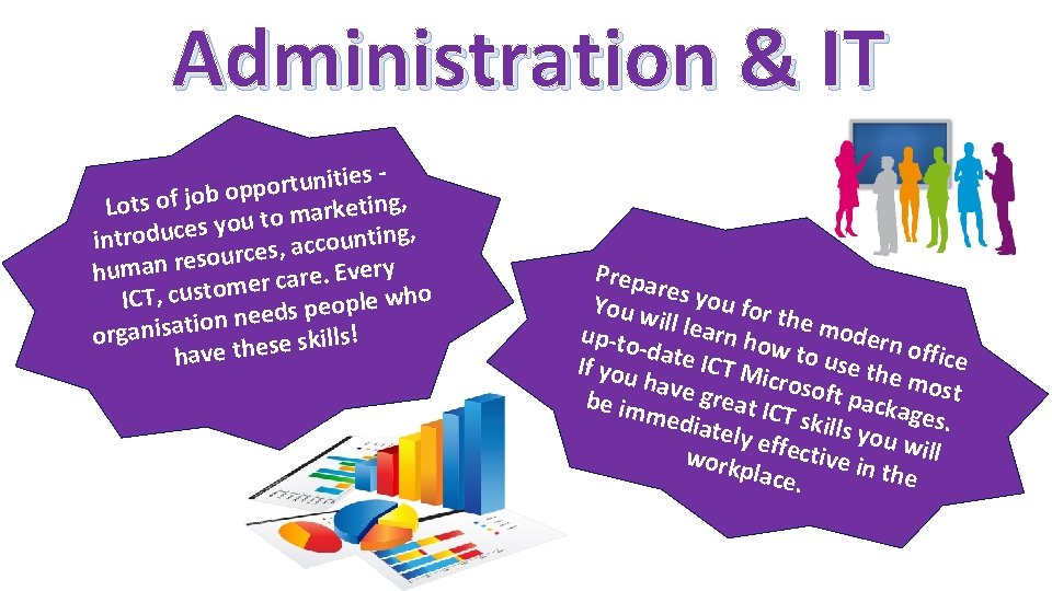 Faculty of ICT Why choose Administration IT Business