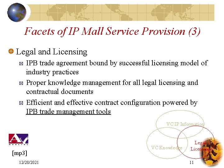 Facets of IP Mall Service Provision (3) Legal and Licensing IPB trade agreement bound