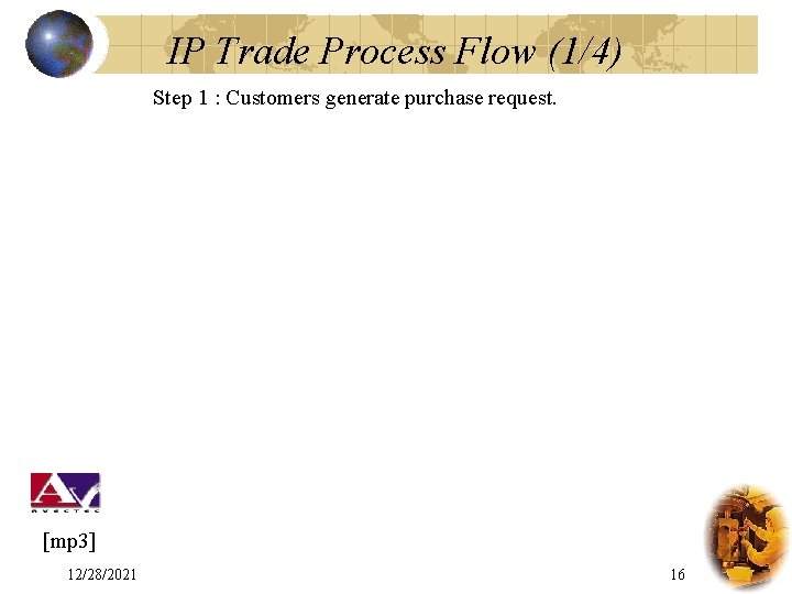 IP Trade Process Flow (1/4) Step 1 : Customers generate purchase request. [mp 3]
