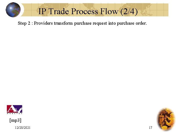 IP Trade Process Flow (2/4) Step 2 : Providers transform purchase request into purchase