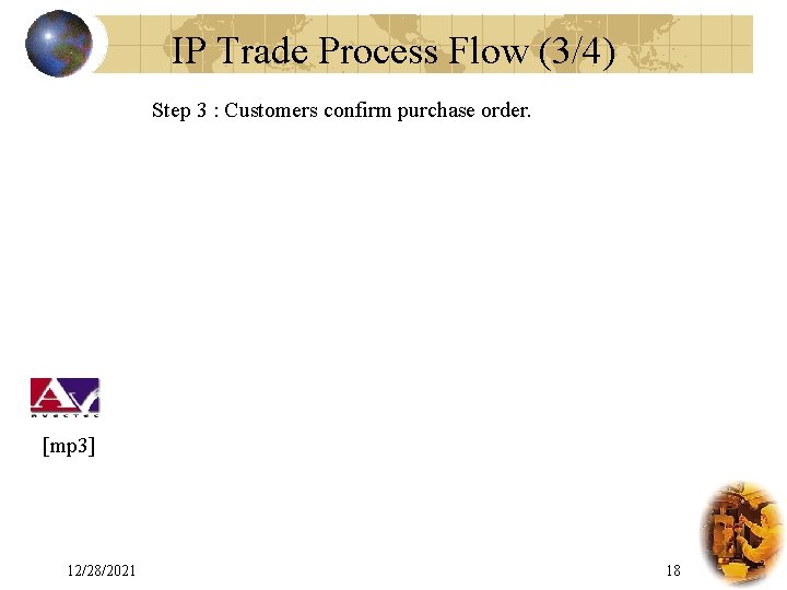 IP Trade Process Flow (3/4) Step 3 : Customers confirm purchase order. [mp 3]