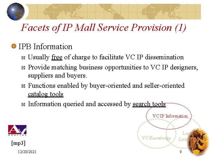Facets of IP Mall Service Provision (1) IPB Information Usually free of charge to