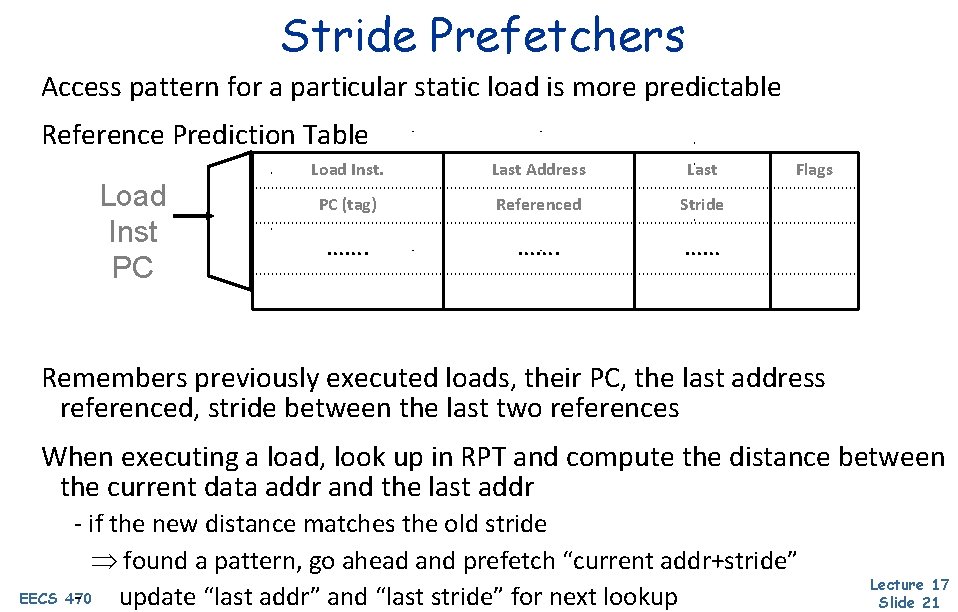 Stride Prefetchers Access pattern for a particular static load is more predictable Reference Prediction