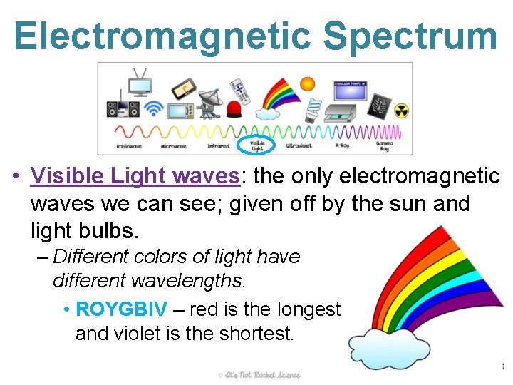 Electromagnetic Spectrum • Visible Light waves: the only electromagnetic waves we can see; given
