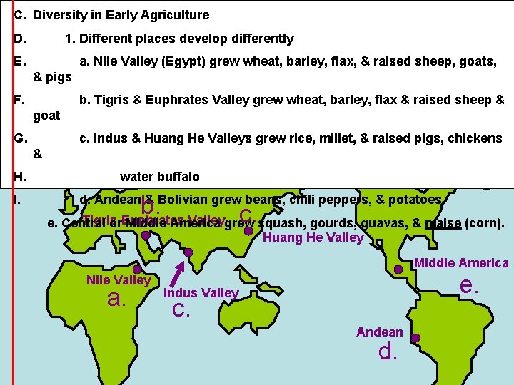 C. Diversity in Early Agriculture D. 1. Different places develop differently E. a. Nile