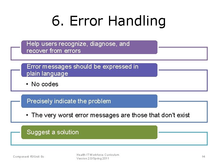 6. Error Handling Help users recognize, diagnose, and recover from errors Error messages should