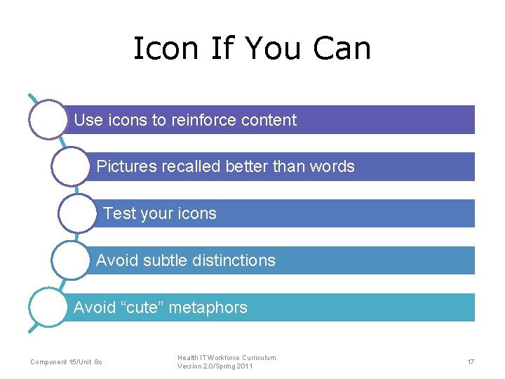 Icon If You Can Use icons to reinforce content Pictures recalled better than words