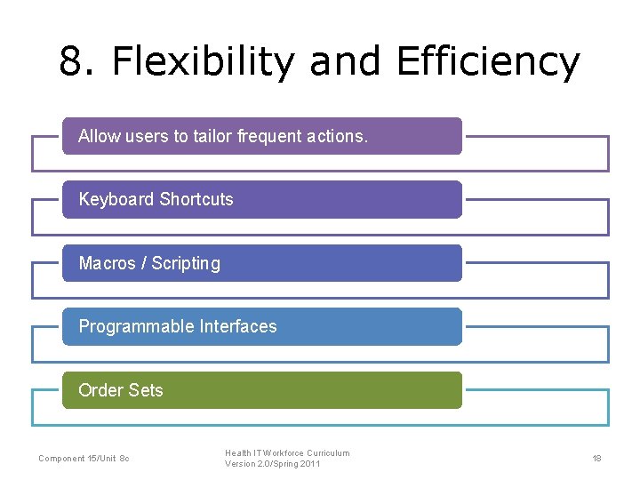 8. Flexibility and Efficiency Allow users to tailor frequent actions. Keyboard Shortcuts Macros /