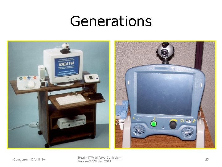 Generations Component 15/Unit 8 c Health IT Workforce Curriculum Version 2. 0/Spring 2011 25