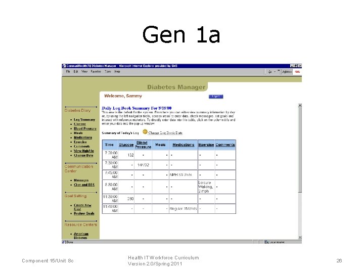 Gen 1 a Component 15/Unit 8 c Health IT Workforce Curriculum Version 2. 0/Spring