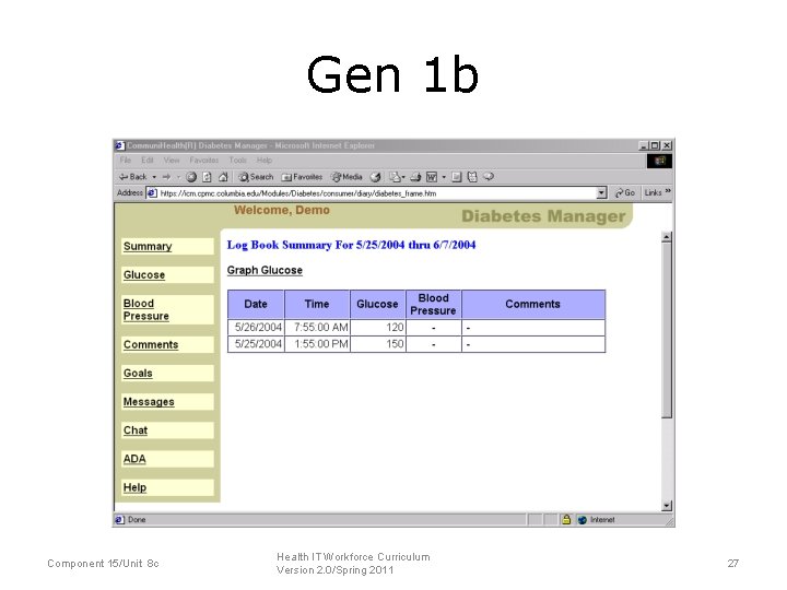 Gen 1 b Component 15/Unit 8 c Health IT Workforce Curriculum Version 2. 0/Spring