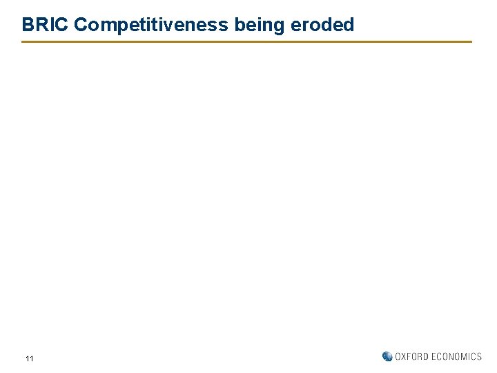 BRIC Competitiveness being eroded 11 