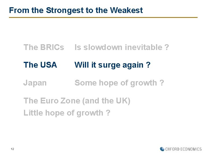 From the Strongest to the Weakest The BRICs Is slowdown inevitable ? The USA