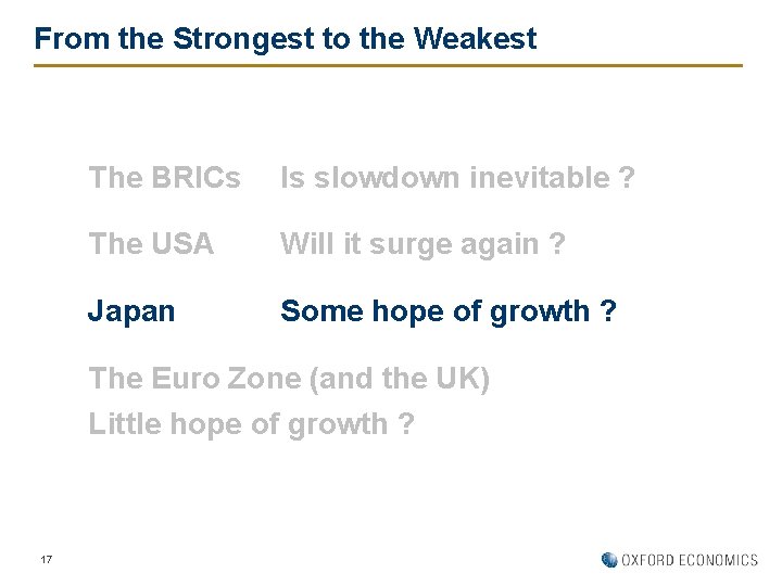 From the Strongest to the Weakest The BRICs Is slowdown inevitable ? The USA