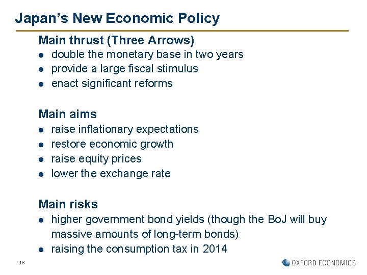 Japan’s New Economic Policy Main thrust (Three Arrows) double the monetary base in two