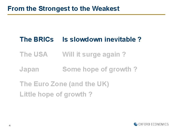 From the Strongest to the Weakest The BRICs Is slowdown inevitable ? The USA