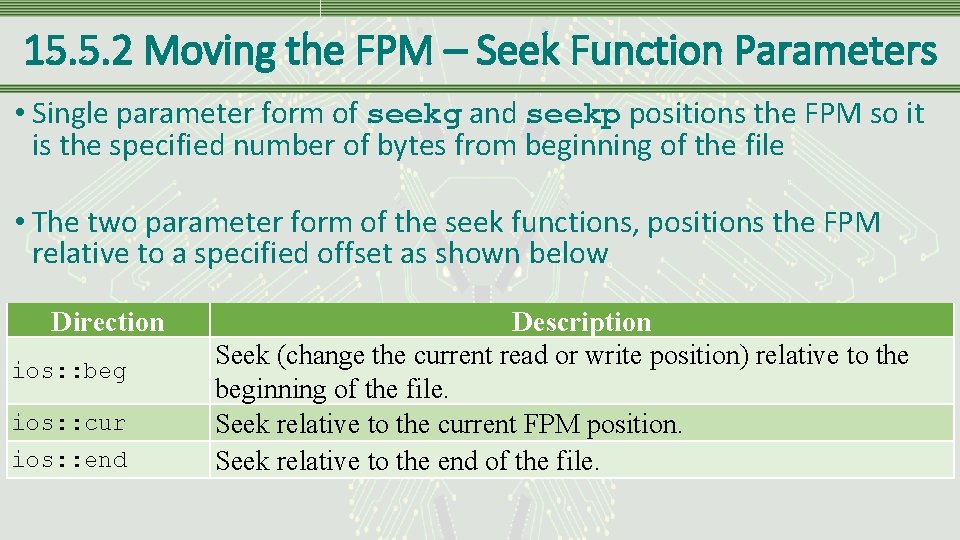 15. 5. 2 Moving the FPM – Seek Function Parameters • Single parameter form