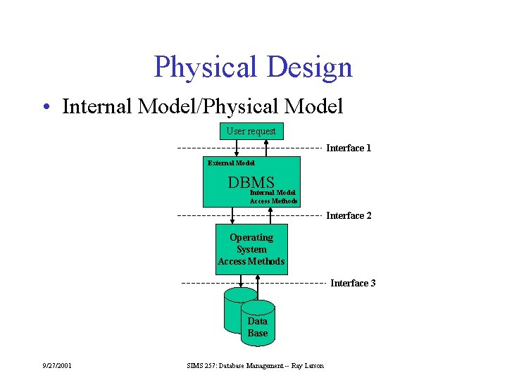More on Physical Database Design and Referential Integrity