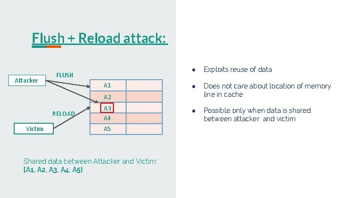 Flush + Reload attack: Attacker FLUSH A 1 ● Exploits reuse of data ●