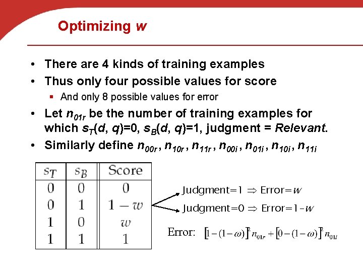 Optimizing w • There are 4 kinds of training examples • Thus only four