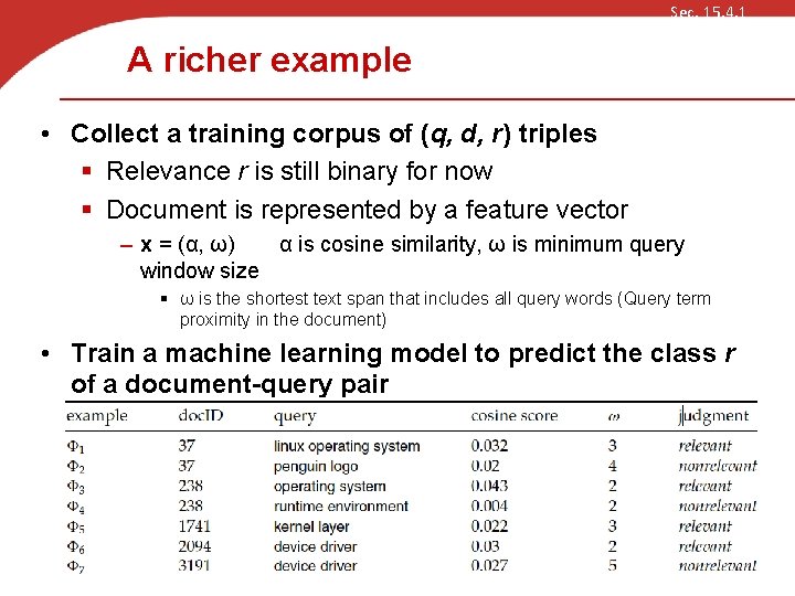 Sec. 15. 4. 1 A richer example • Collect a training corpus of (q,