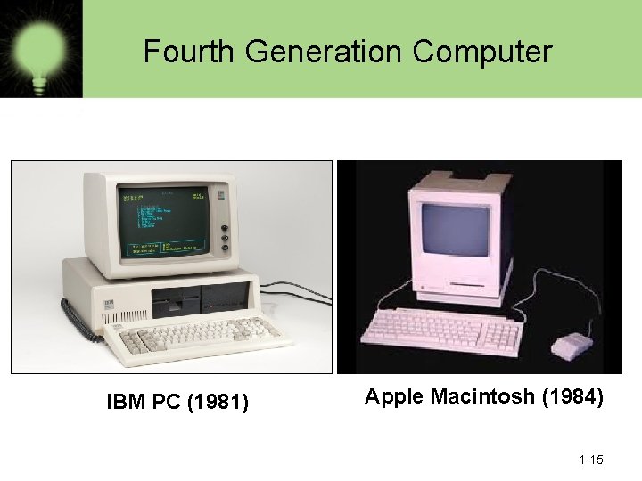 Fourth Generation Computer IBM PC (1981) Apple Macintosh (1984) IBM 70 1 -15 7