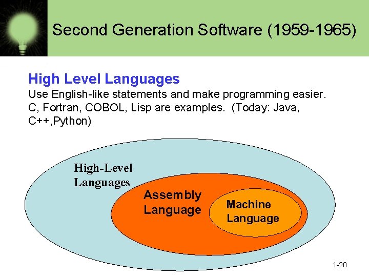 Second Generation Software (1959 -1965) High Level Languages Use English-like statements and make programming