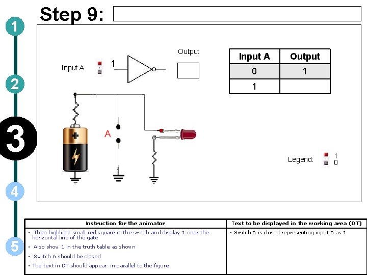1 Step 9: Output 1 Input A 2 Input A Output 0 1 1