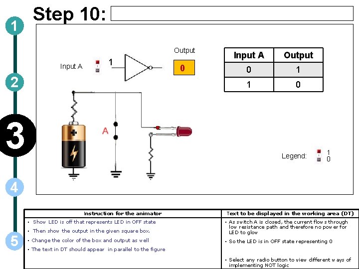 1 Step 10: Output Input A 1 2 3 0 Input A Output 0