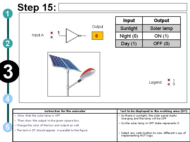 1 Step 15: Input A 1 2 3 Input Output Sunlight Solar lamp 0