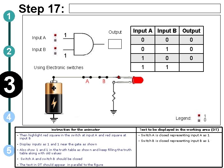 1 Step 17: Input A 2 1 Output Input B 1 Using Electronic switches