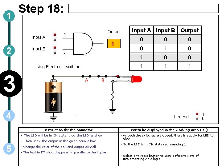 1 Step 18: Input A 2 1 Output 1 Input B 1 Using Electronic