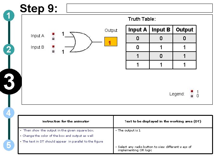 1 Step 9: Truth Table: Input A 2 Input B 1 Output 1 1