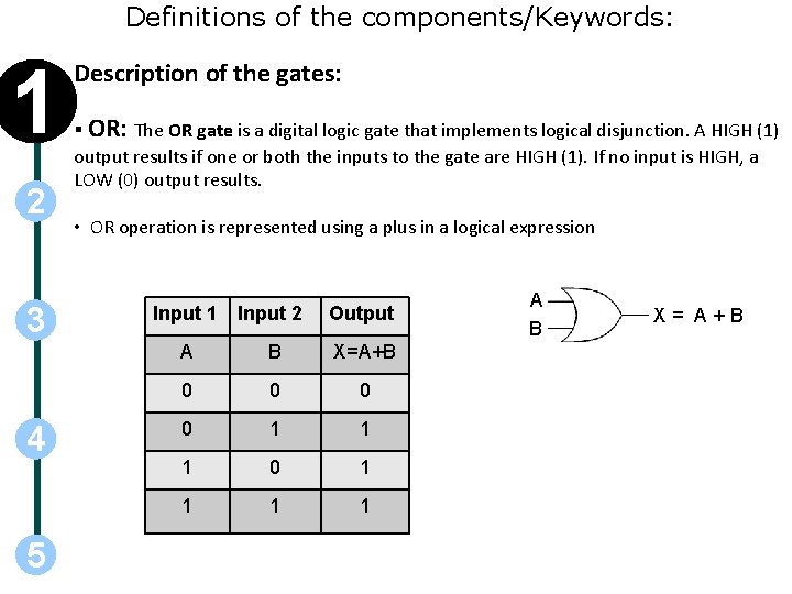 Definitions of the components/Keywords: 1 2 3 4 5 Description of the gates: §