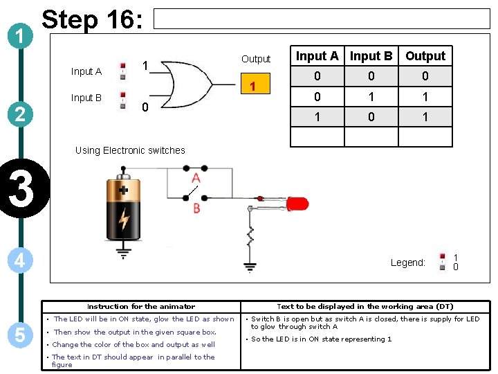 1 Step 16: Input A Input B 2 1 Output 1 0 Input A