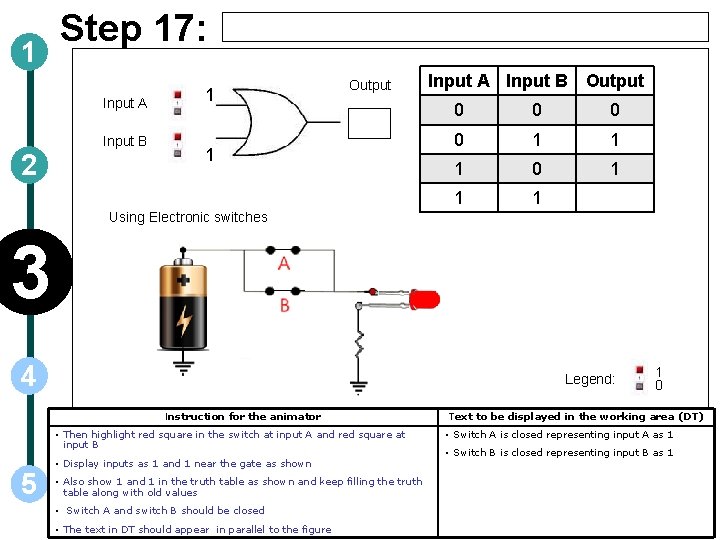 1 Step 17: Input A Input B 2 1 Output 1 Input A Input