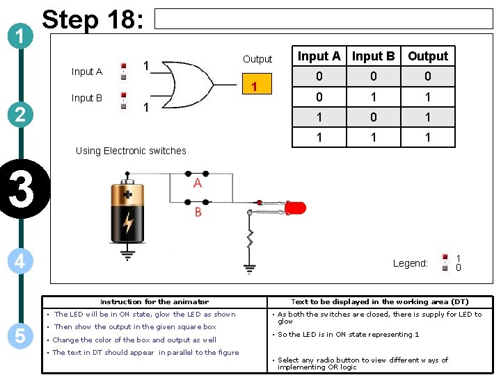 1 Step 18: Input A Input B 2 1 Output 1 1 Input A