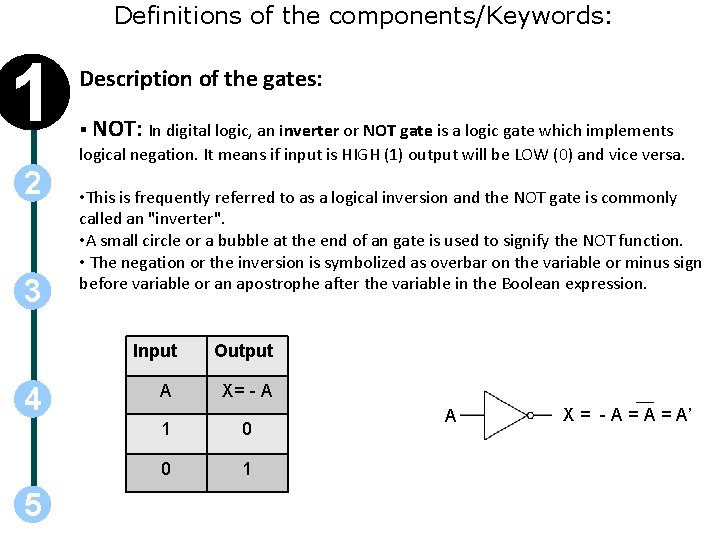 Definitions of the components/Keywords: 1 2 3 4 5 Description of the gates: §