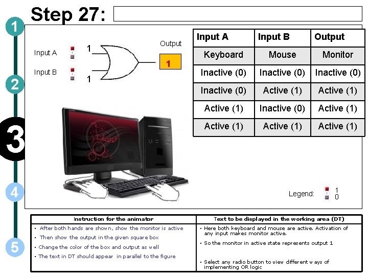 1 Step 27: Input A Input B 2 1 Output 1 1 3 4